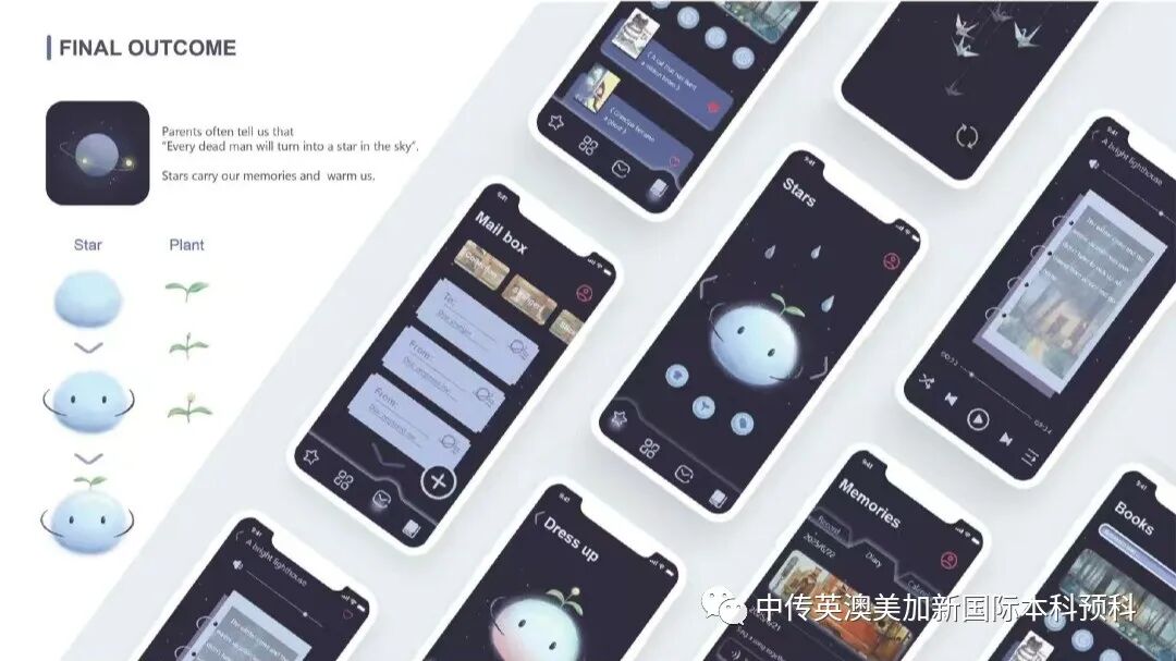 杜同学 | 伦敦大学金史密斯学院 | 设计学专业